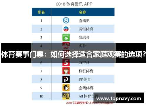 体育赛事门票：如何选择适合家庭观赛的选项？